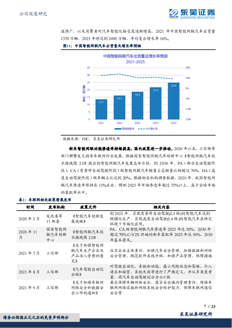 中科创达（300496）研究报告：智能汽车+AIoT卡位，操作系统服务商龙头打开增长新空间_06.png