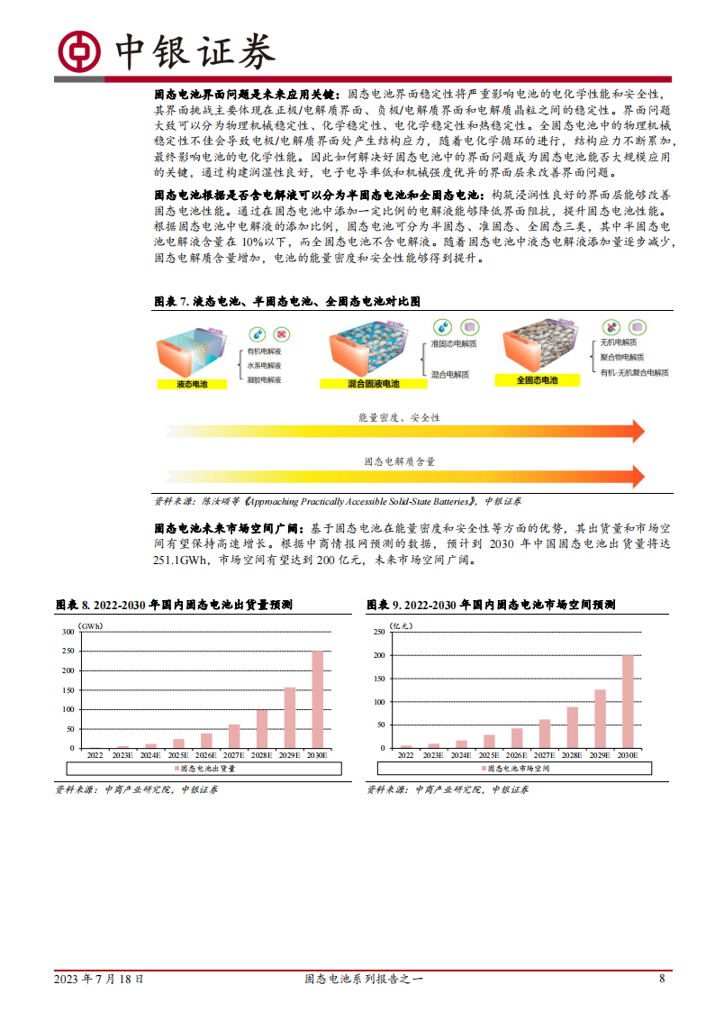 固态电池行业研究：技术趋势明确，产业化大幕开启_07.png