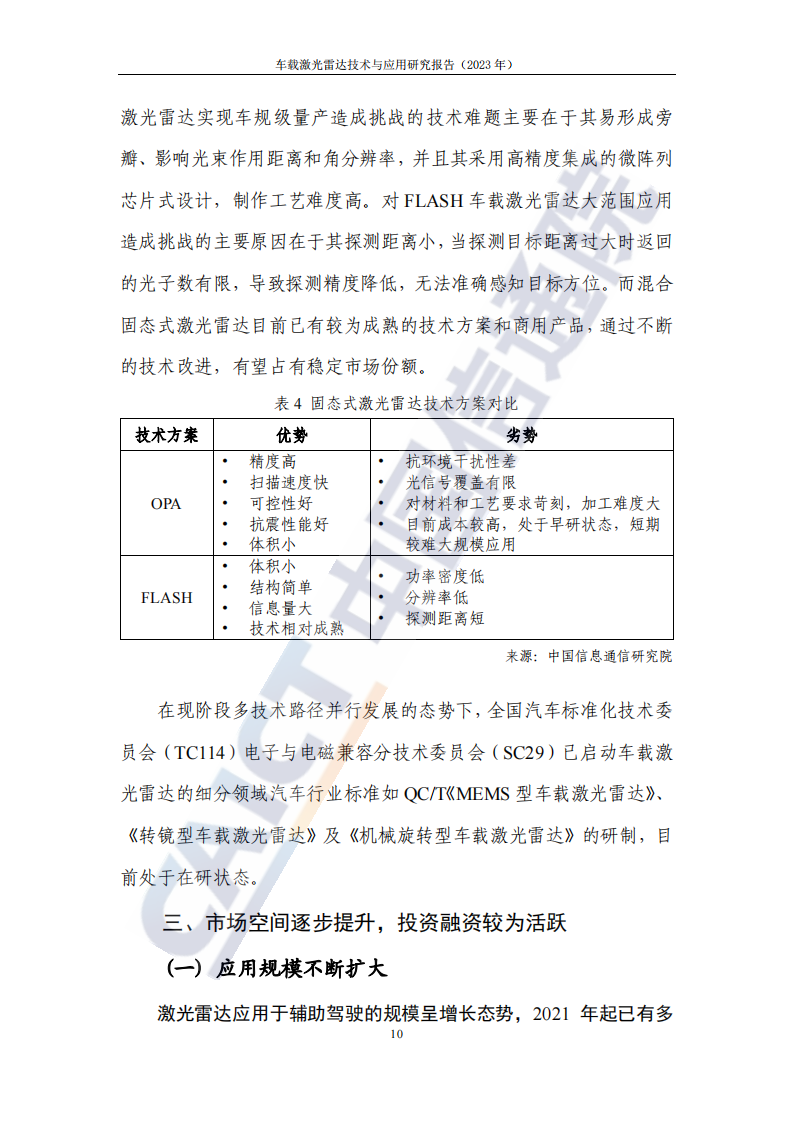 车载激光雷达技术与应用研究报告（2023年）_14.png