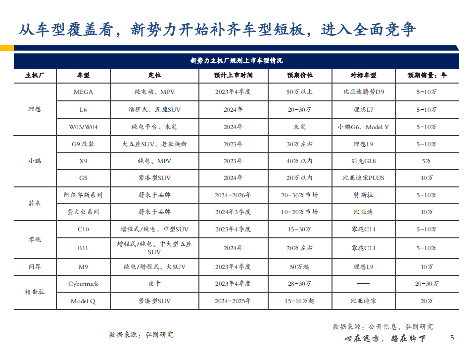 人工智能行业年度策略：行业依旧，花开花落_05.png