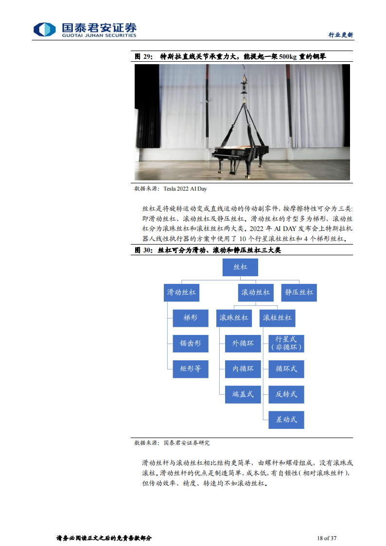 人形机器人行业专题报告：Tesla bot孕育新革命，汽零迎再成长机遇_17.png