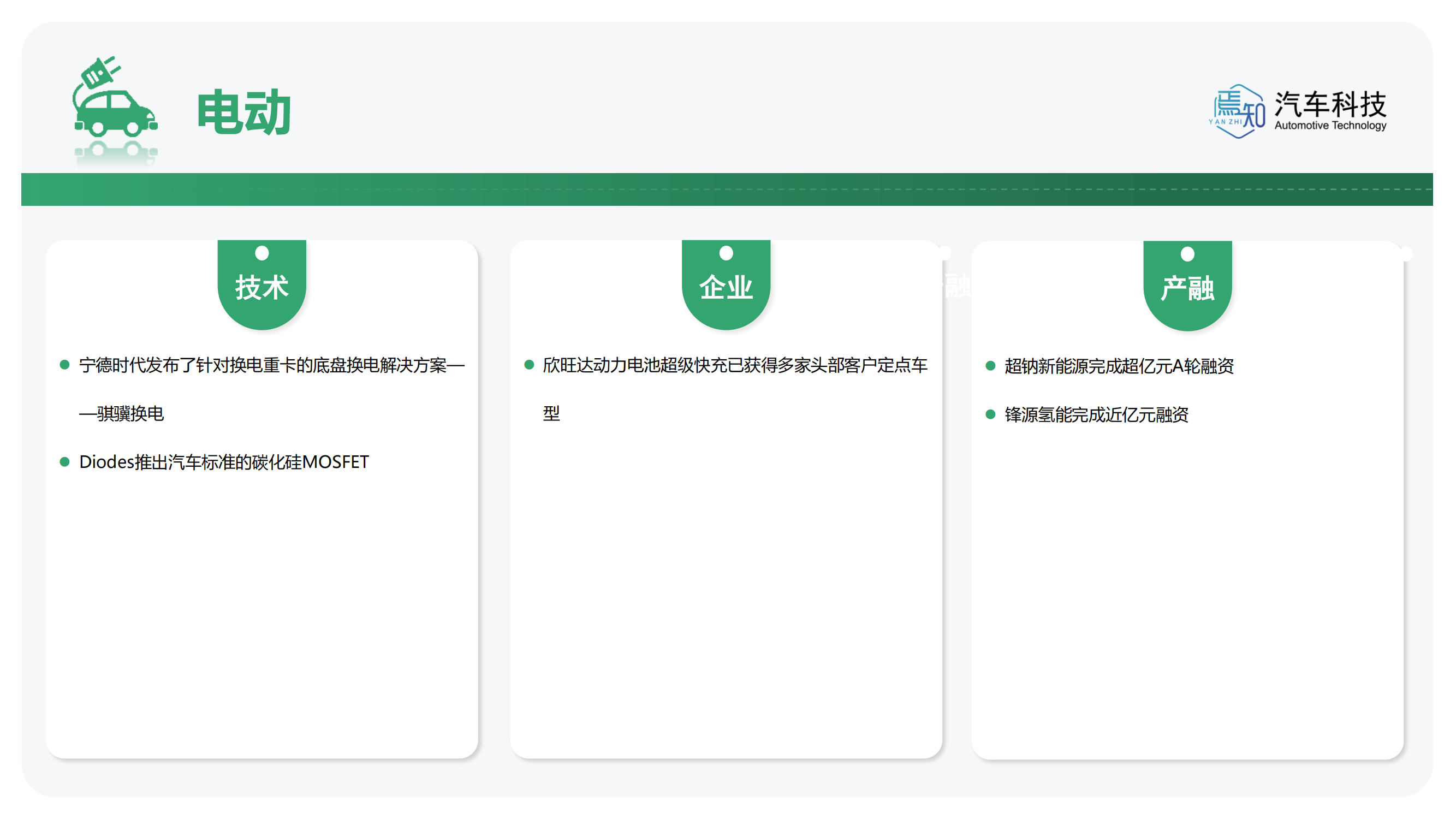 知见：焉知智电产业6月刊【汽车人都关心的汽车事】_24.png