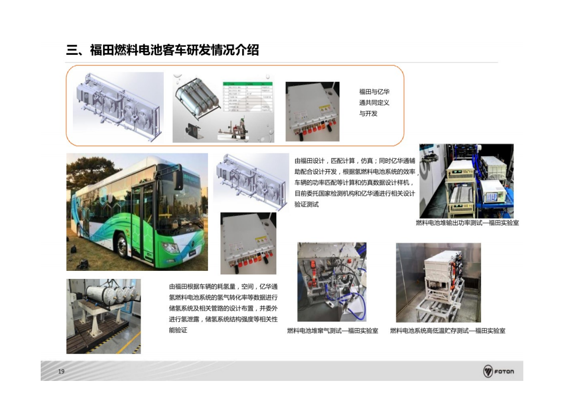 氢燃料电池商用车系统架构开发与集成技术-2022-08-技术资料_19.png