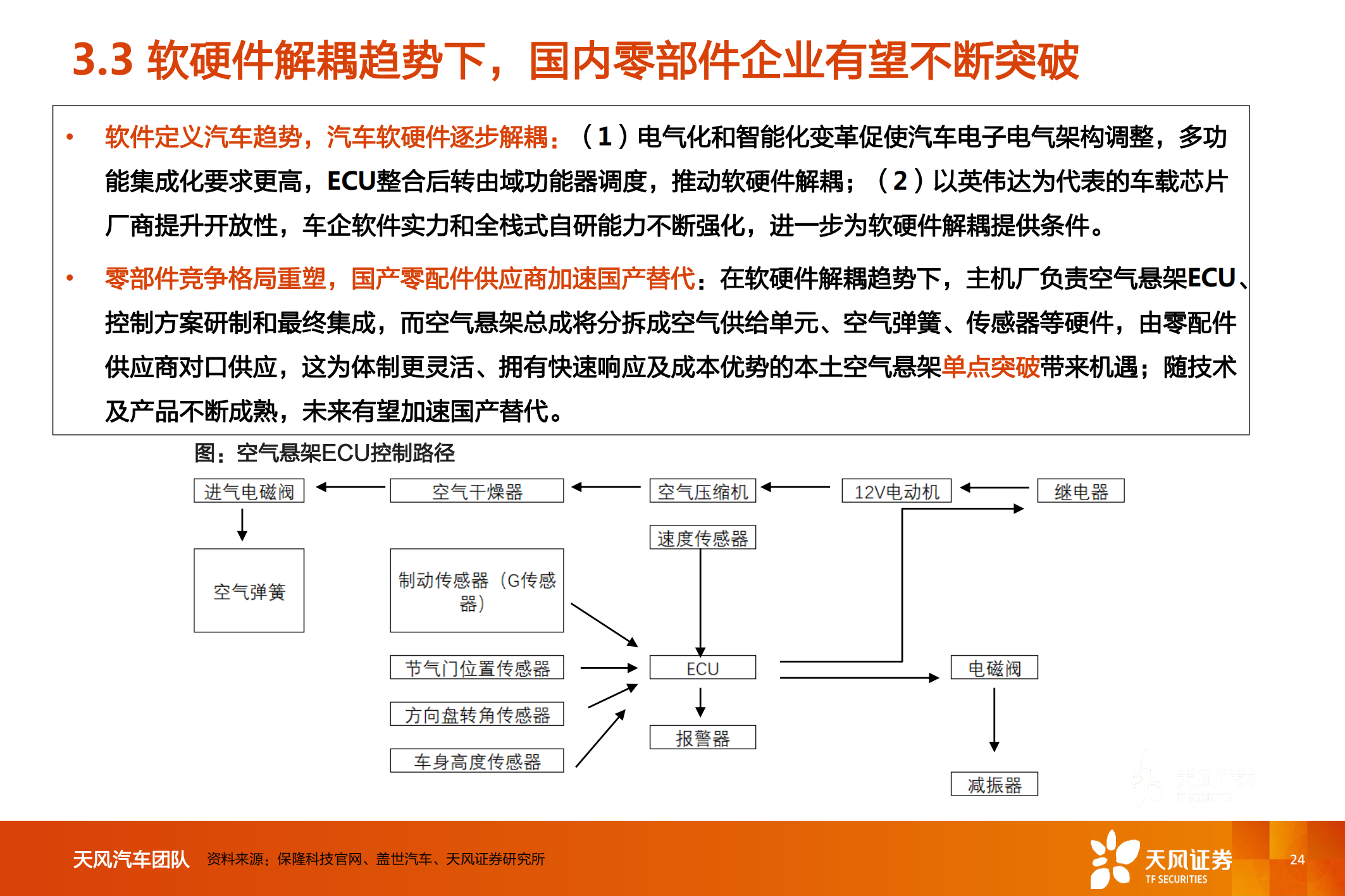 汽车行业空气悬架专题研究_23.png