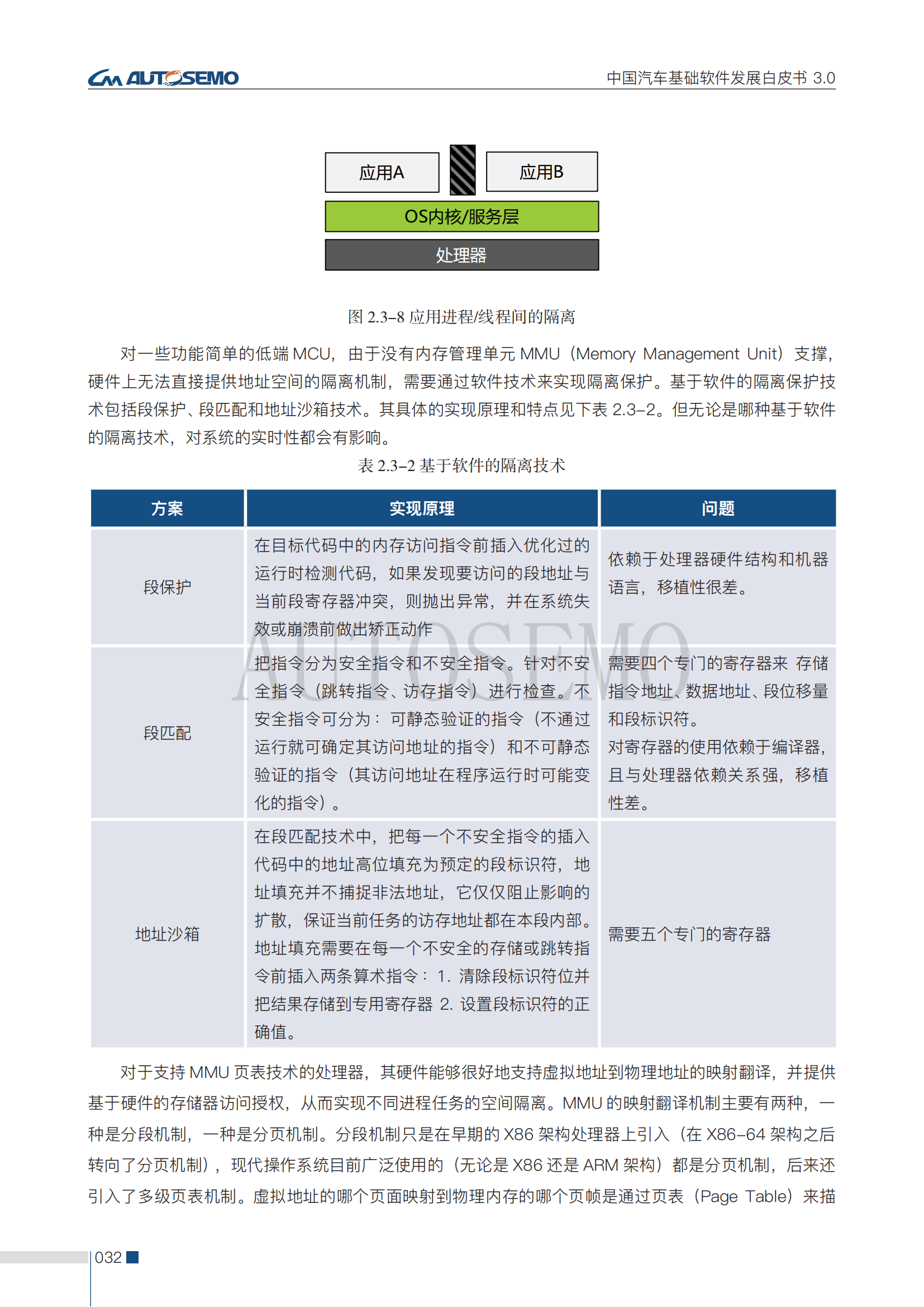 中国汽车基础软件发展白皮书3.0阅读版_37.png