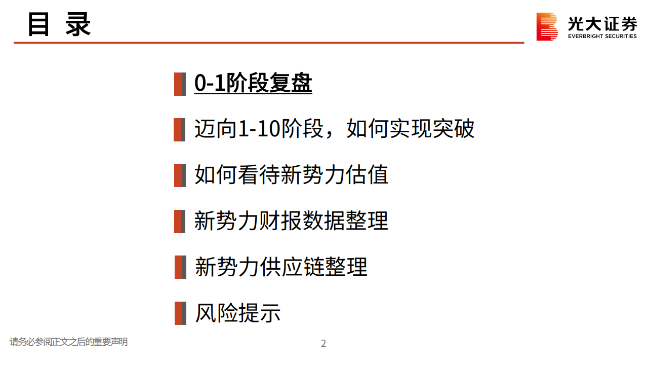 汽车行业新势力复盘与思考：从伯仲之间，至大有径庭_02.png