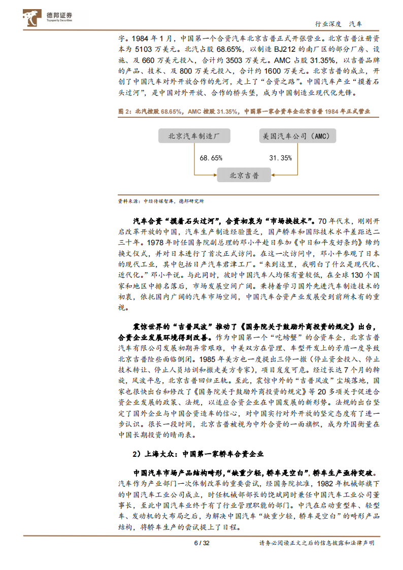 汽车行业专题报告：电动化、智能化自主领先，新发展阶段下合资汽车品牌挑战重重_05.png