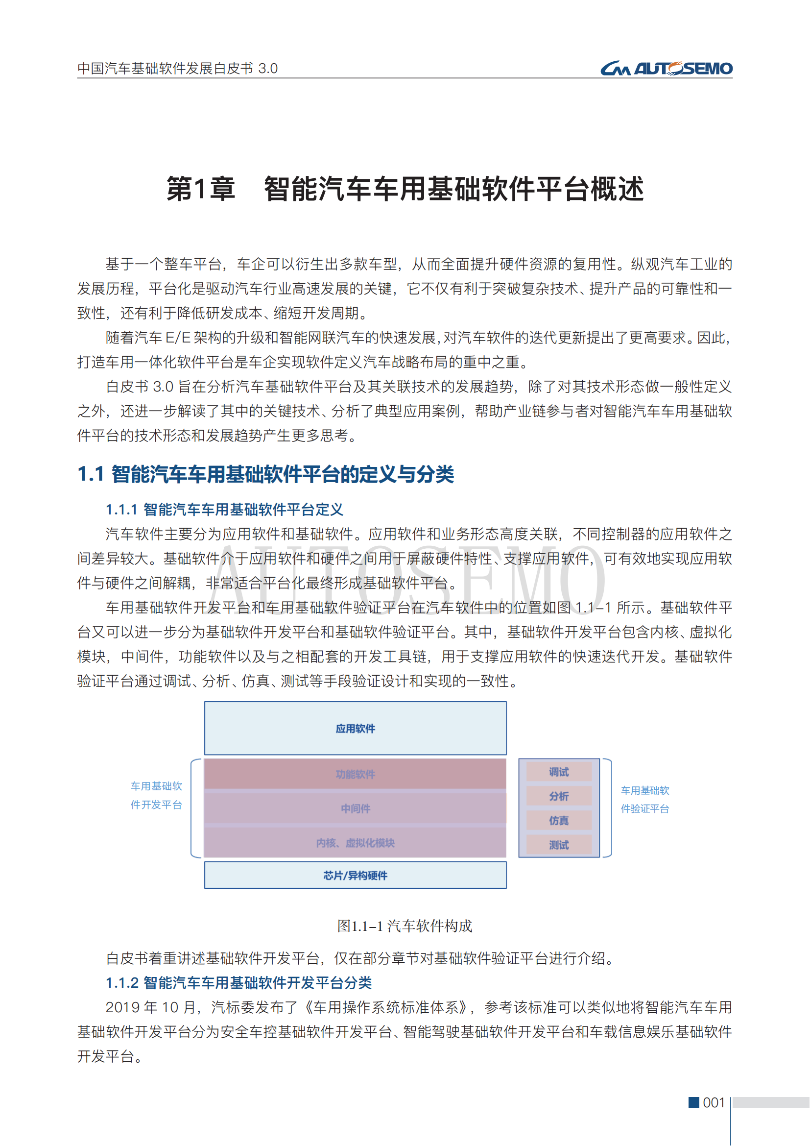 中国汽车基础软件发展白皮书3.0阅读版_06 - 副本.png