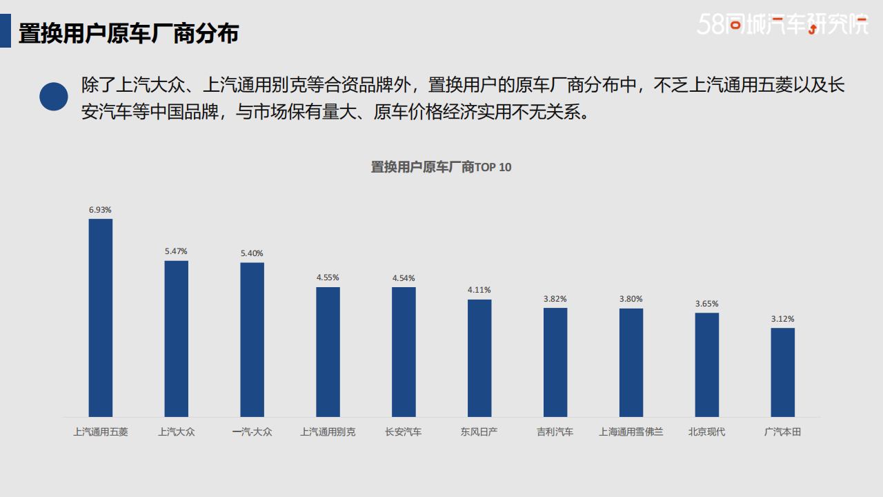 比亚迪置换流向研究报告-2022-04-企业研究_07.png