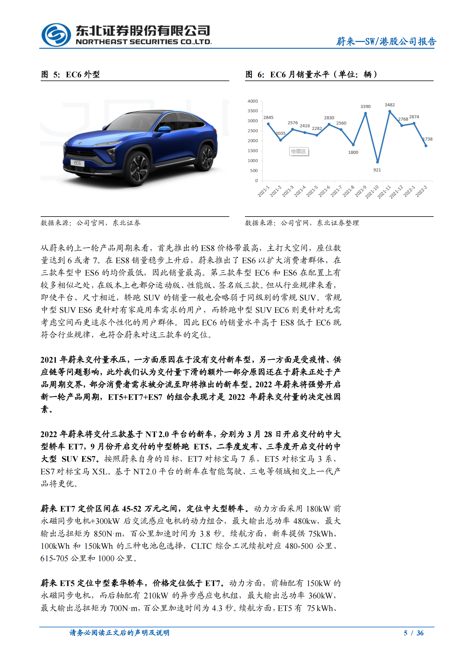 2022蔚来汽车专题研究报告_04.png