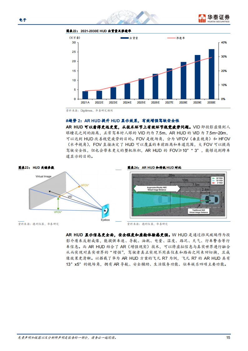 电子行业专题：AI大模型如何赋能智能座舱_14.png