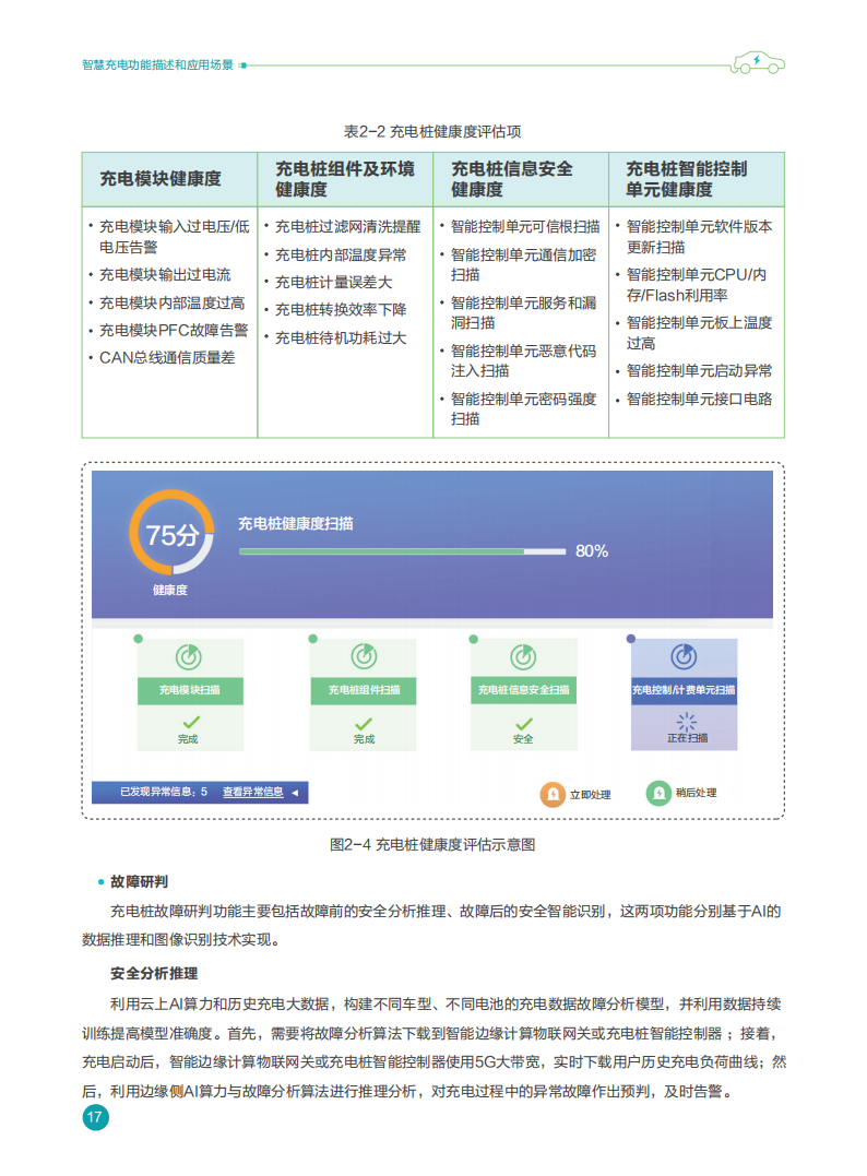 华为-智慧充电桩物联网技术白皮书-2022-04-新能源_19.png