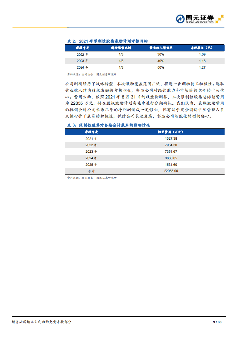 汽车智能驾驶行业之德赛西威（002920）研究报告：智能座舱龙头，拥抱智能驾驶_08.png