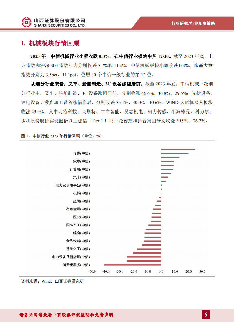 机械行业2024年度策略：创变新生，向阳而行_05.png