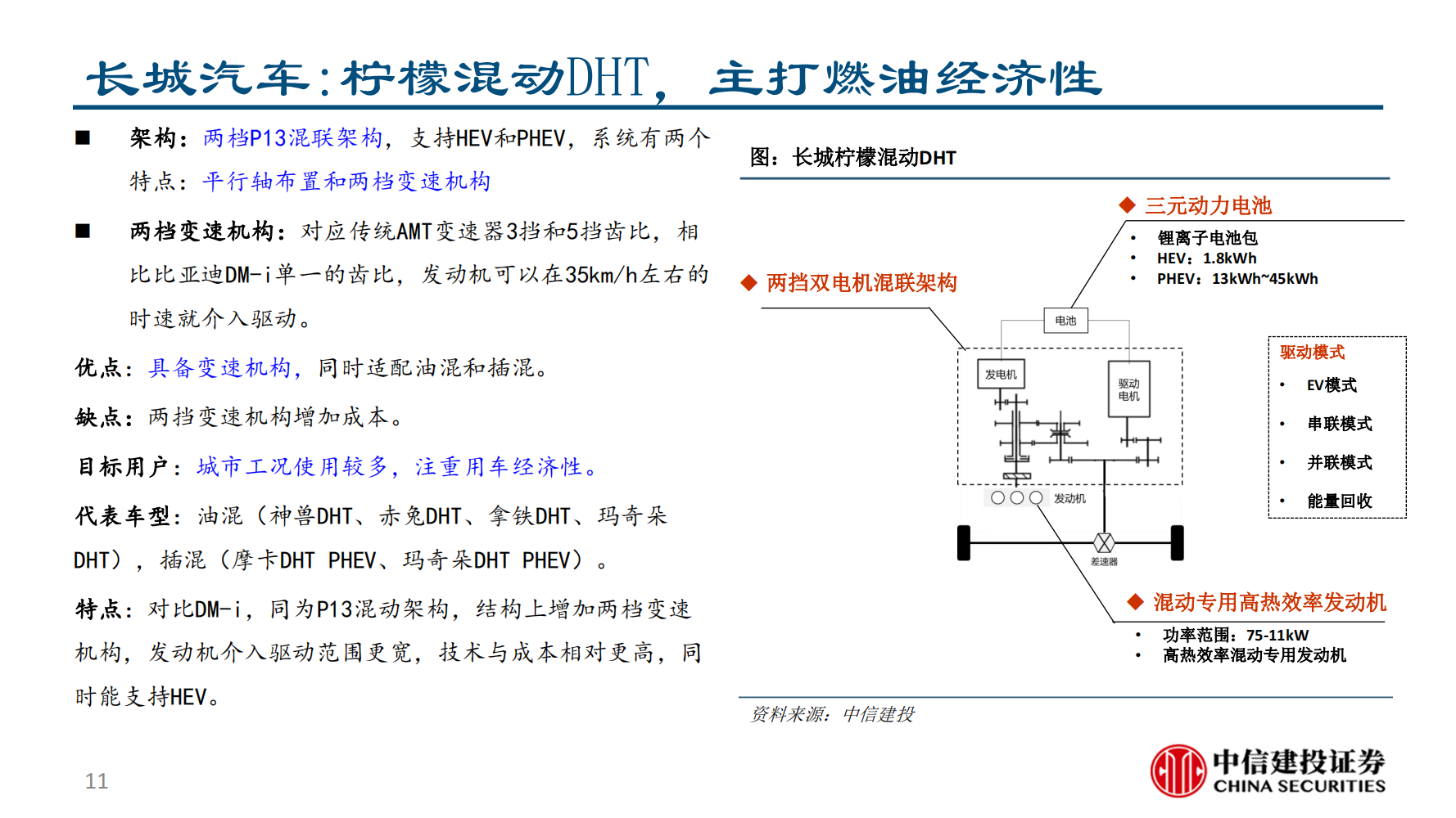 长安汽车（000625）研究报告：混动技术无优劣，扬长避短与应需而为_10.png