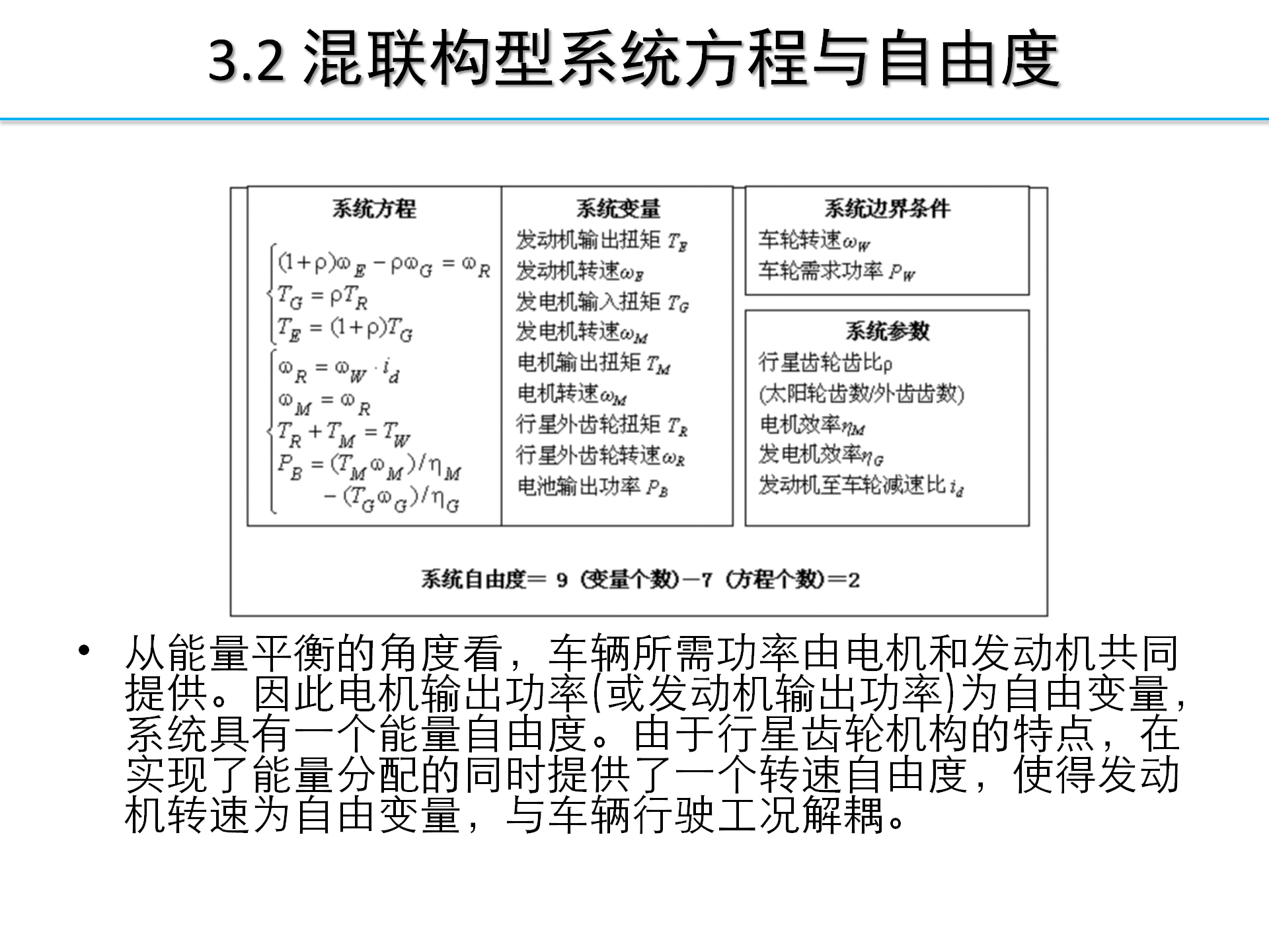 【焉知】HEV-PHEV构型分析_22.png