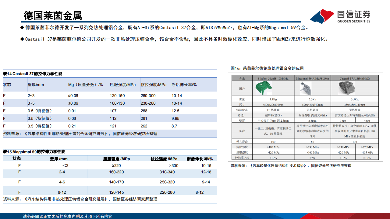 免热处理铝合金材料行业专题：一体化压铸催生需求，再生铝头部企业受益_17.png