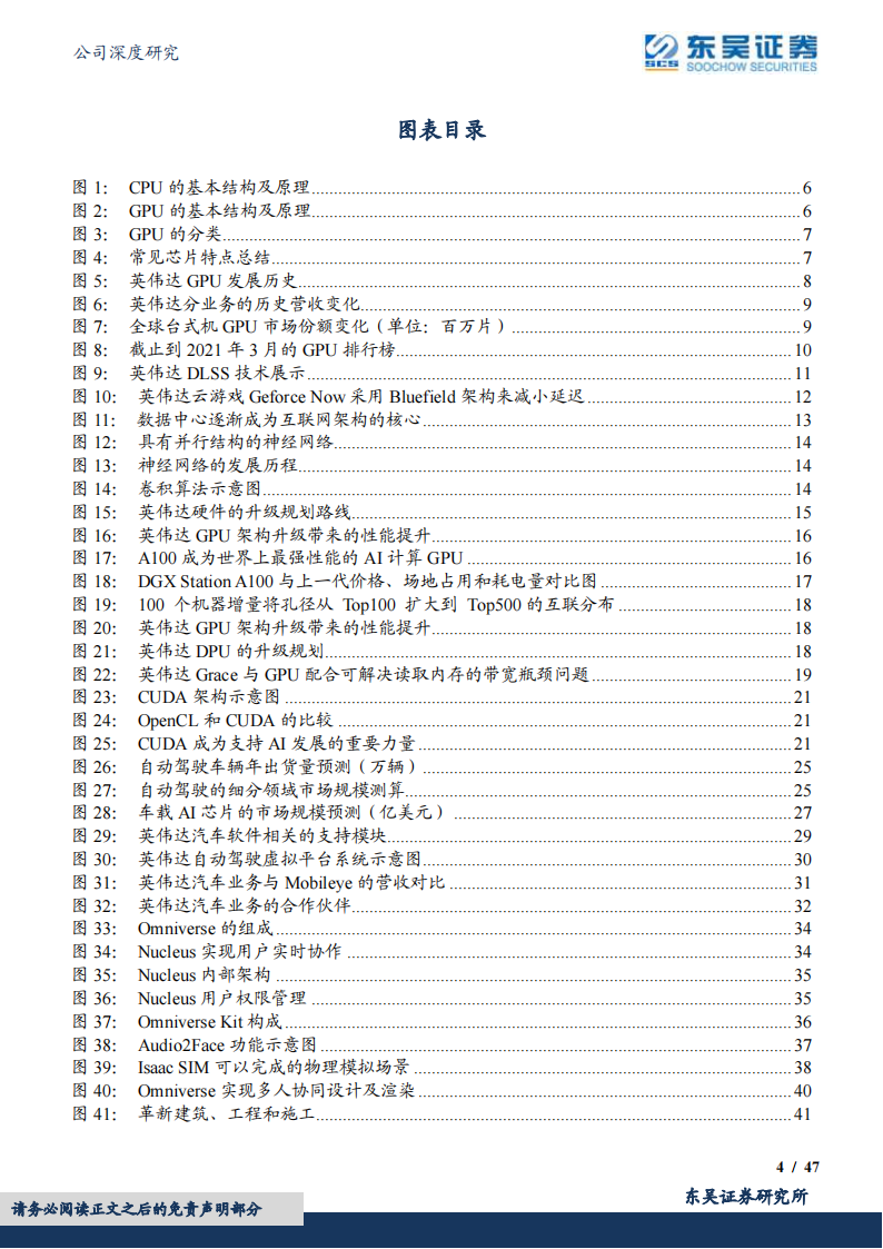 英伟达：从硬件GPU设计到软件CUDA+Omniverse开发，建立人工智能与元宇宙生态系统_03.png