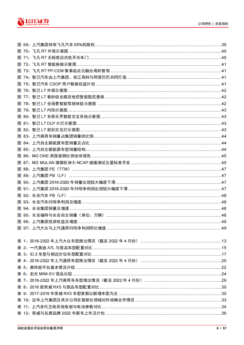 2022上汽集团最新研究报告-2022-07-企业研究_05.png