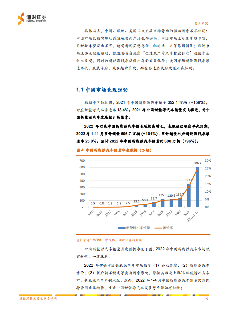 新能源汽车行业2023年投资策略：增速放缓考验发展质量，把握产业链中价稳量增机会_06.png