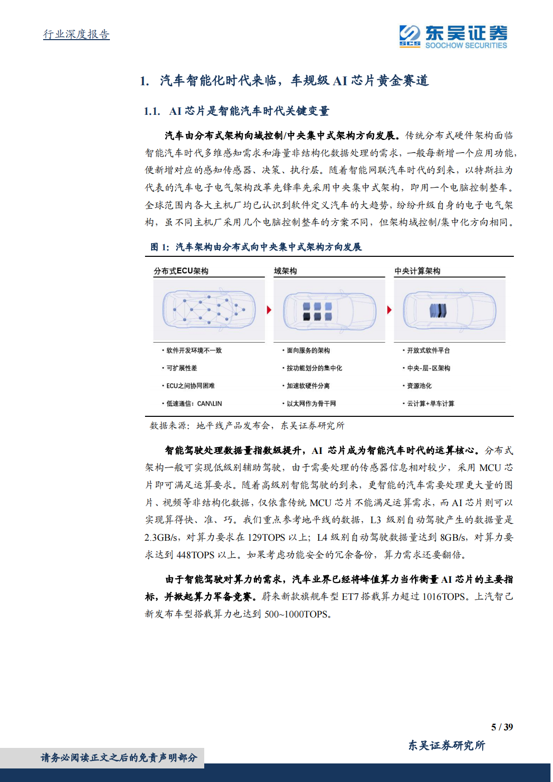 汽车芯片行业深度研究报告：汽车AI芯片黄金赛道分析_04.png