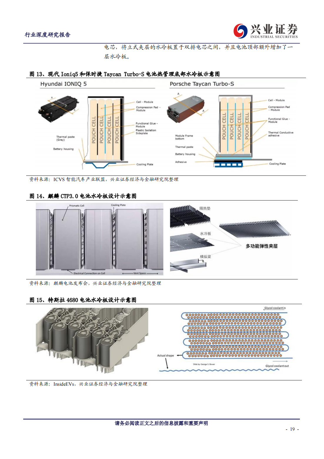 新能源汽车高压快充行业研究：下一个放量的电动智能新趋势_18.png