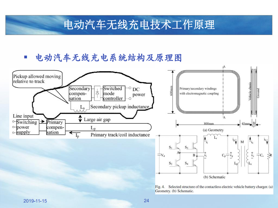 电动汽车无线充电技术解读_23.png