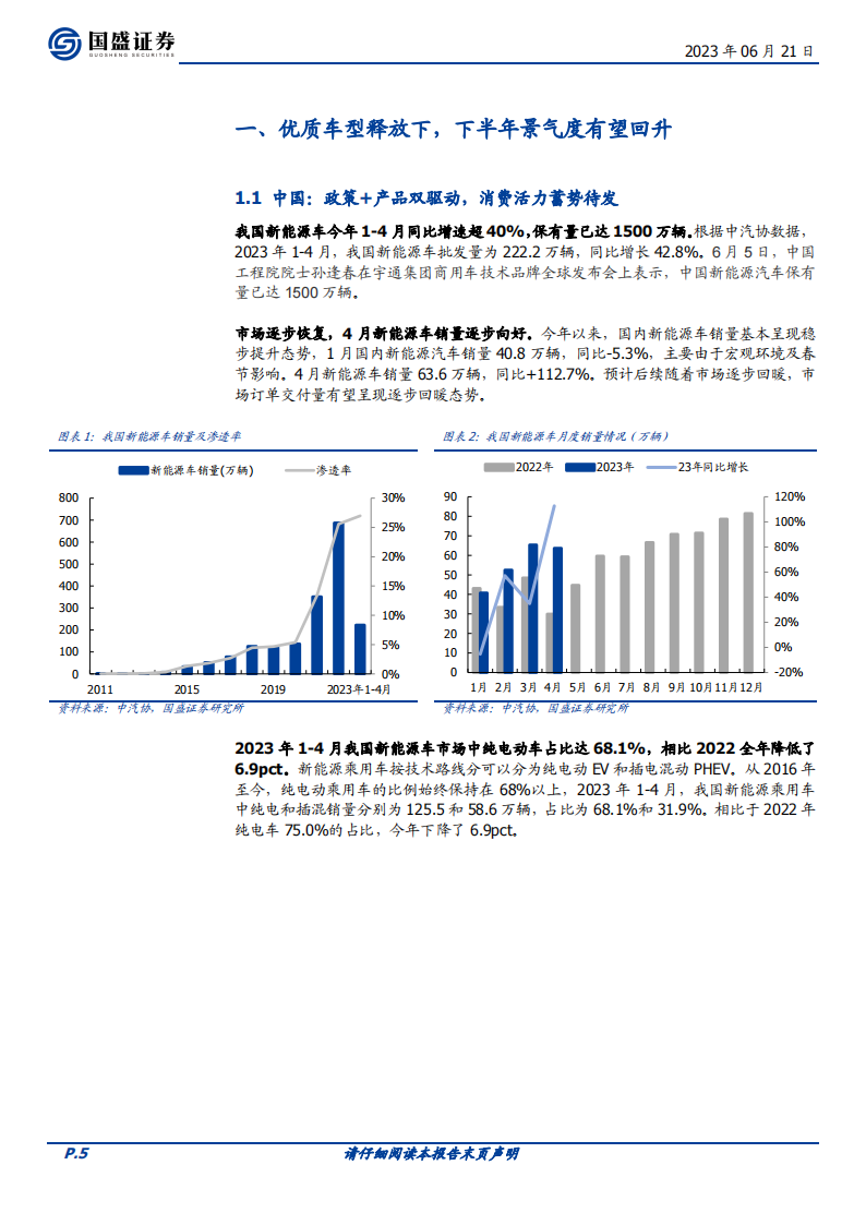 2023年新能源车中期策略：充电桩基建加速，新能车需求无忧_04.png