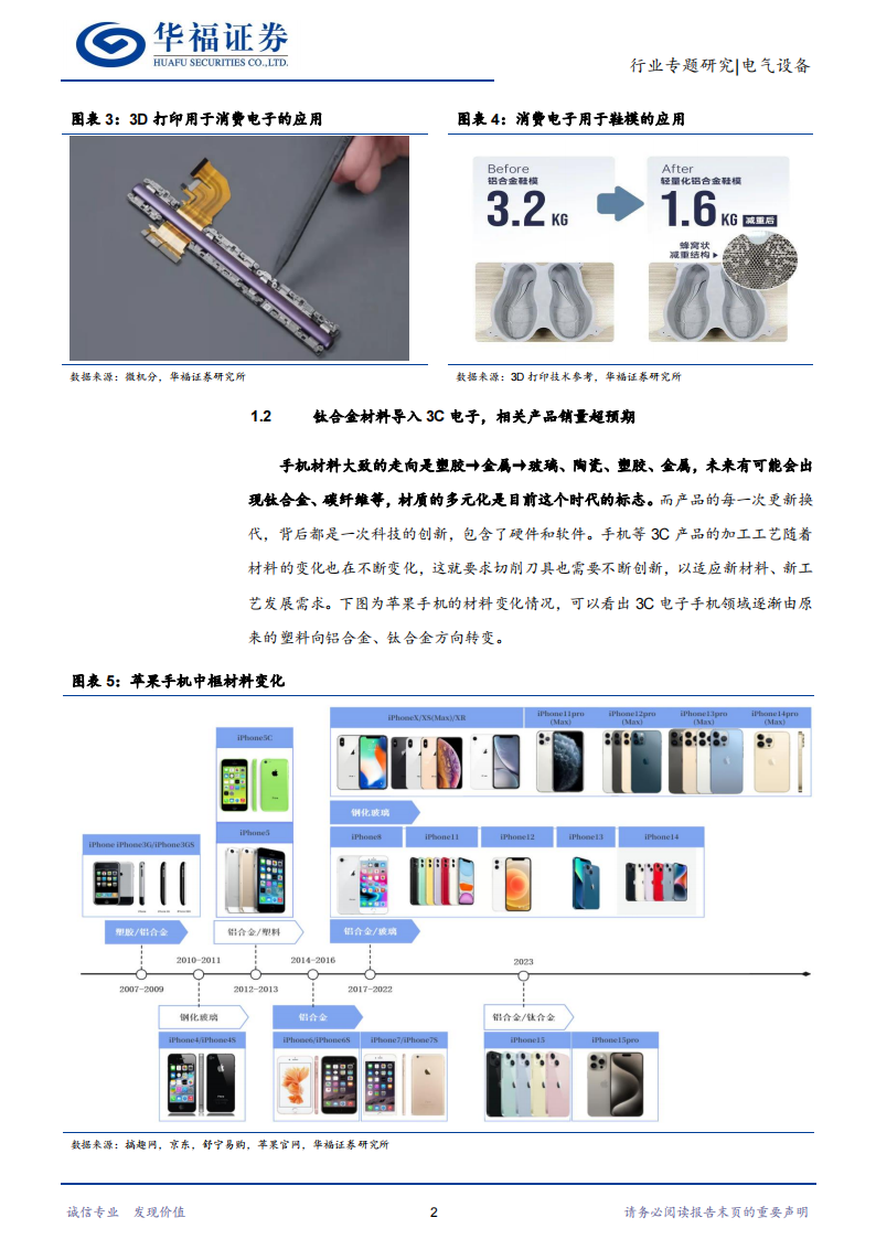 3D打印行业研究：“为什么”转向“如何”之成本端的思考_04.png