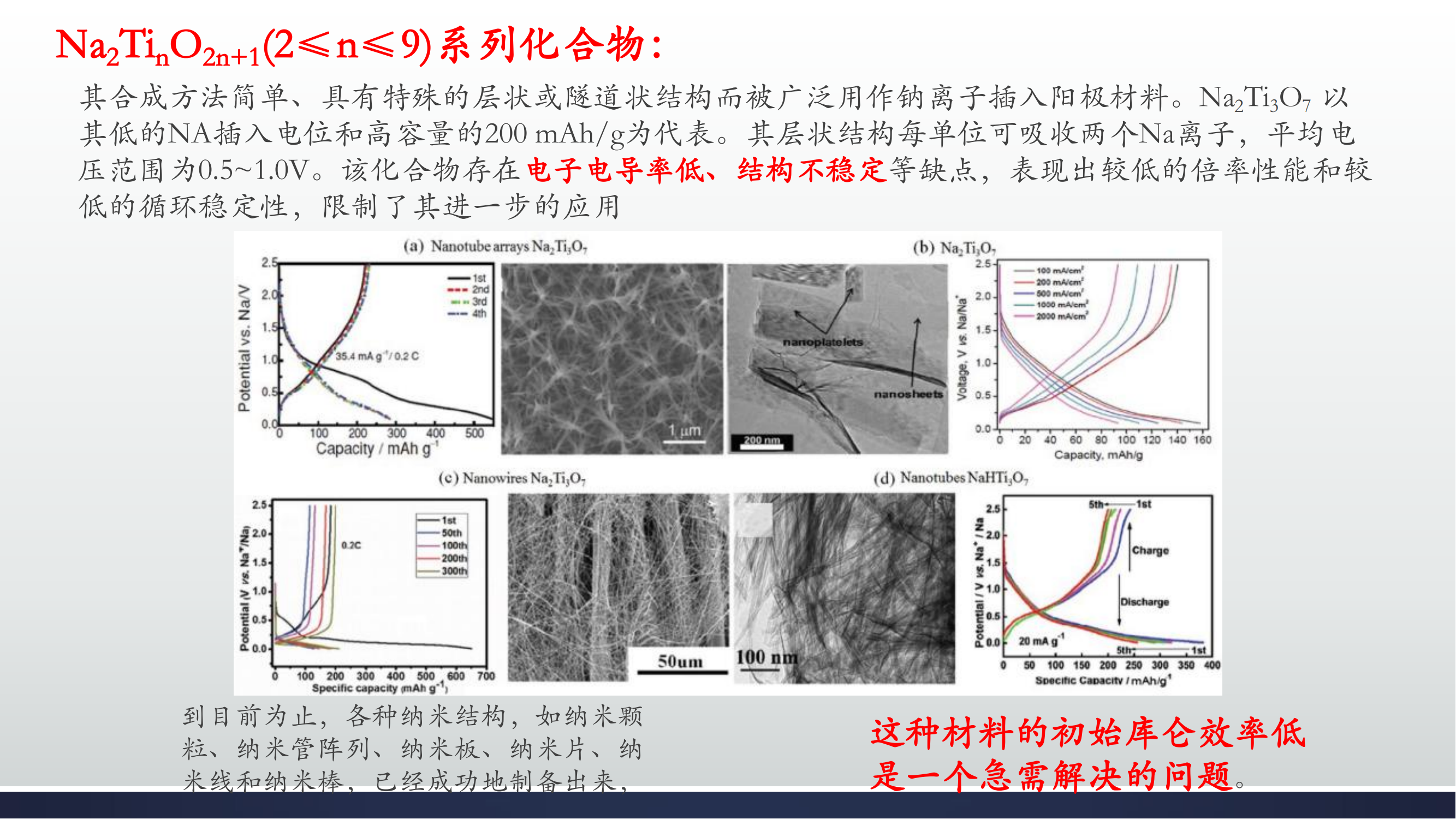 钠电池领域的研究综述_19.png