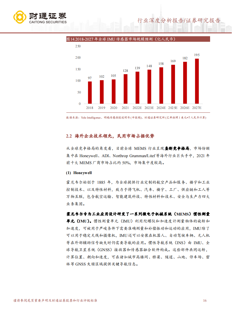 IMU行业研究报告：新兴市场打开成长空间，国内企业或迎来机遇期_15.png