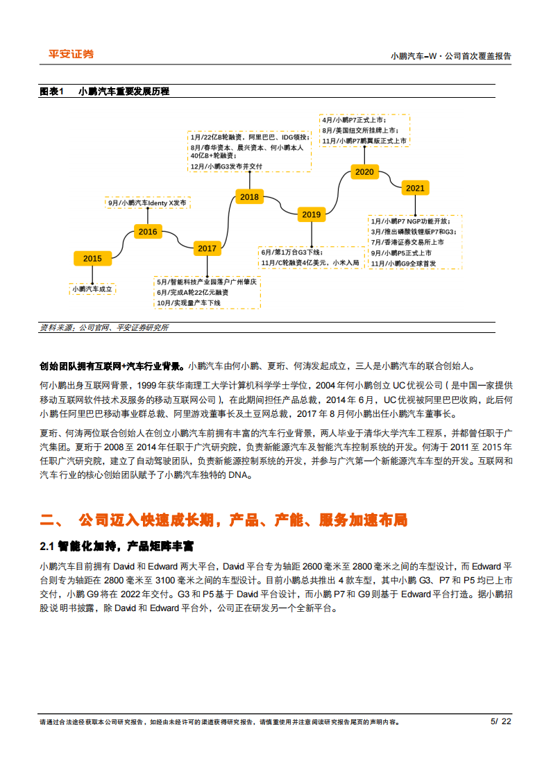 小鹏汽车：加码自动驾驶、持续进化的智能化先锋_04.png