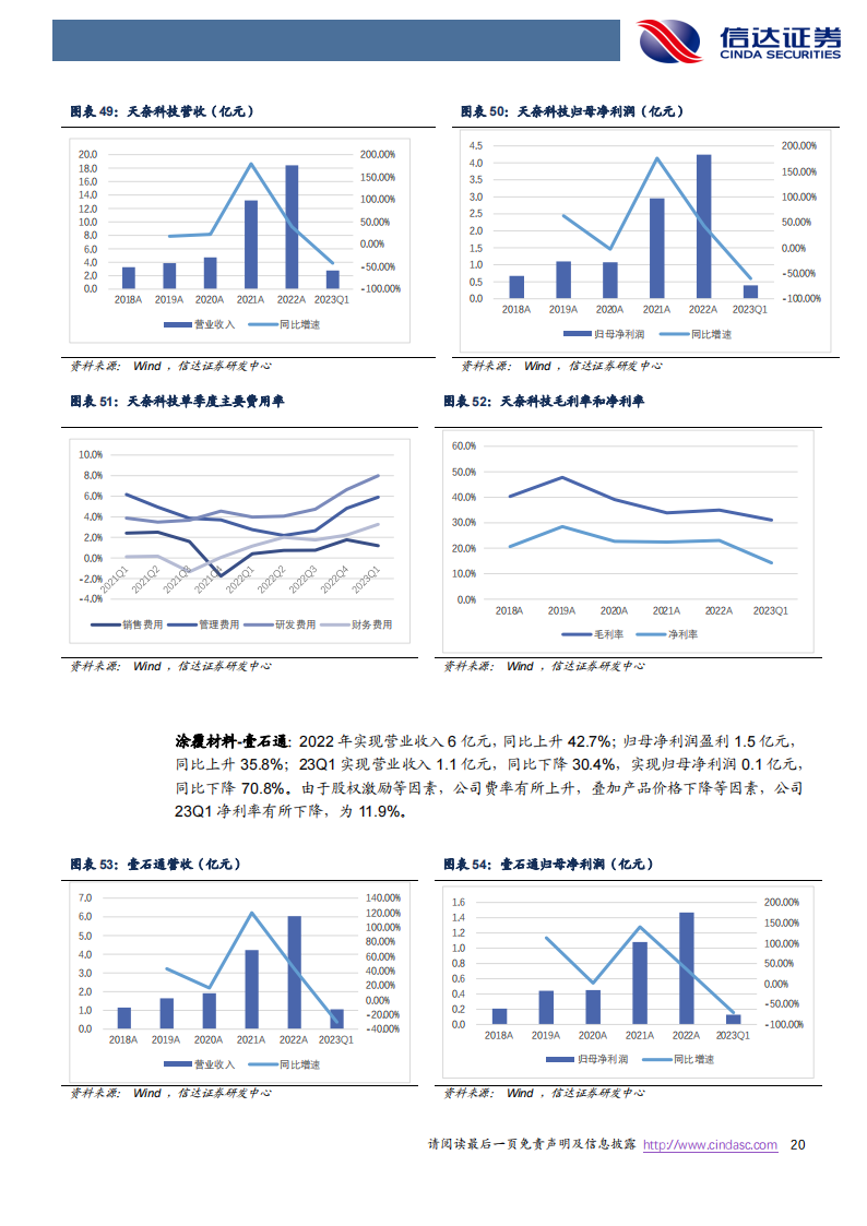 新能源汽车行业总结：盈利分化，景气依旧_19.png