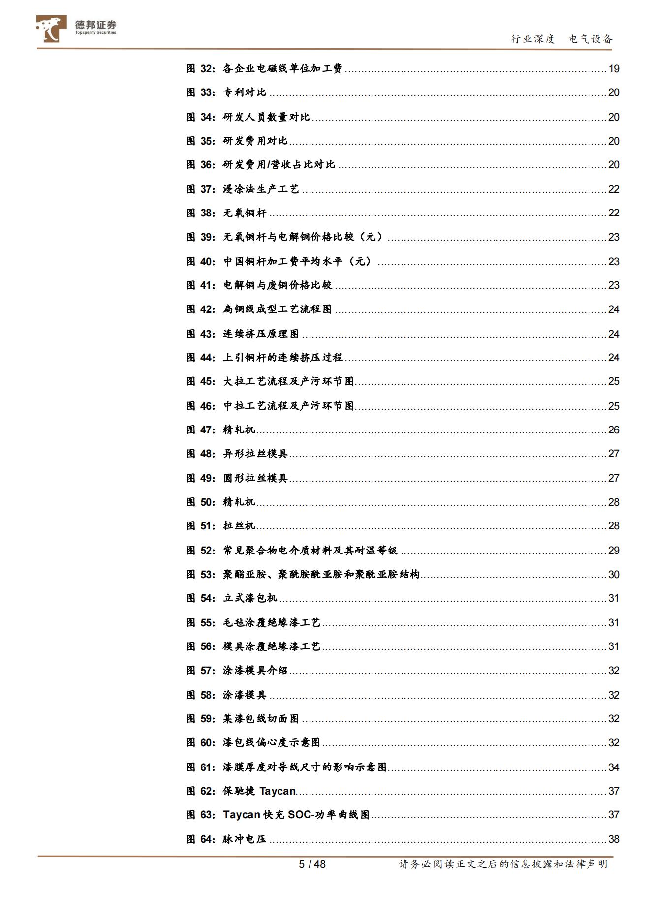 2、新能源汽车扁线电机专题报告：百倍市场空间，尽享双重红利_04.jpg