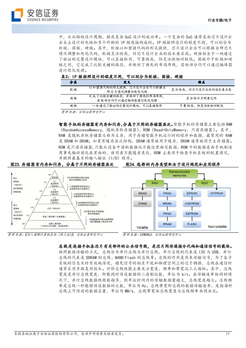 电子行业专题：高通等IT龙头布局终端生成式AI，终端AI推理应用有望带动产业链升级_16.png