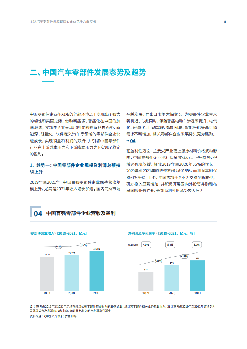 罗兰贝格-2022全球汽车供应链核心企业竞争力白皮书_07.png