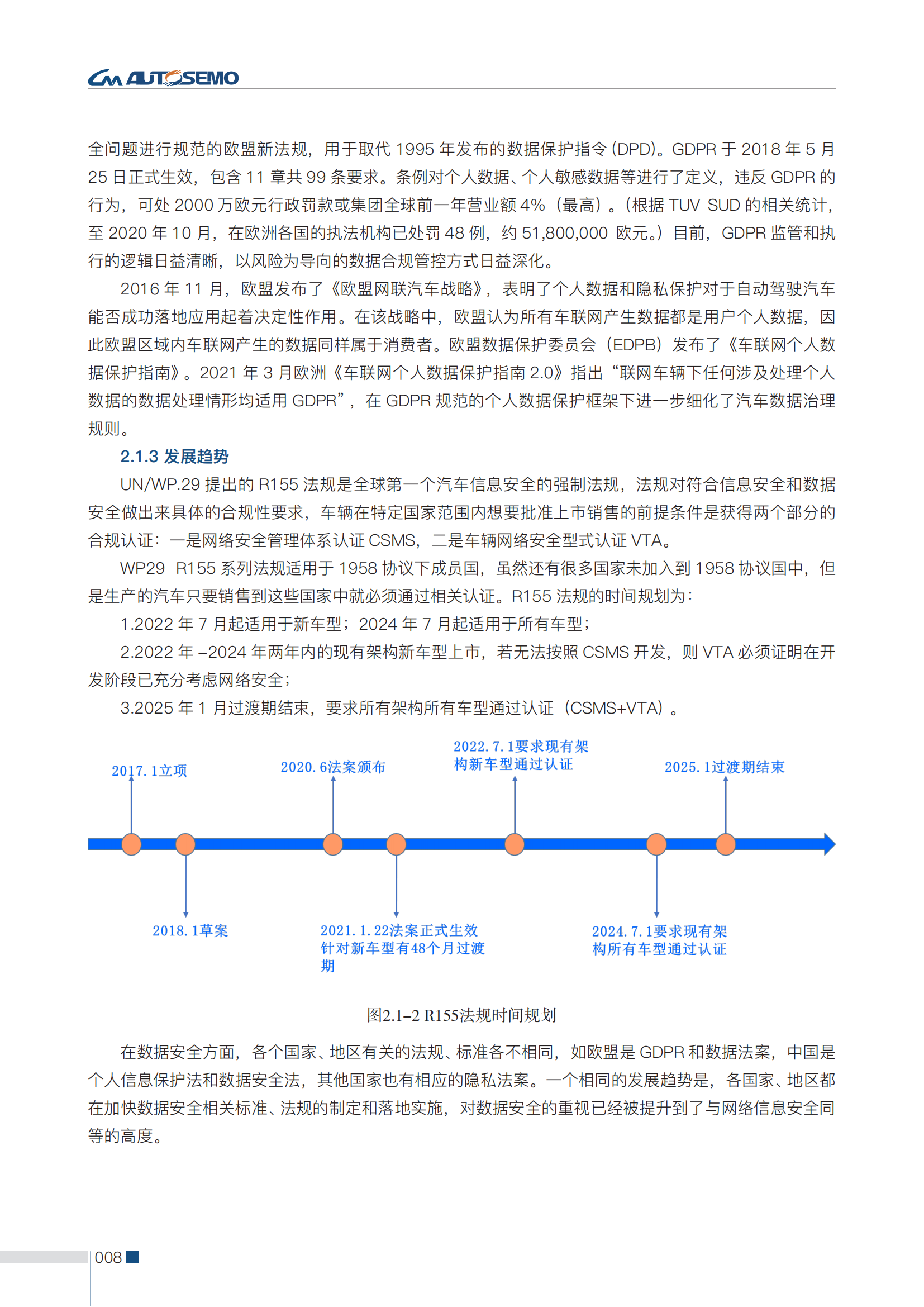 第二版-中国汽车基础软件信息安全研究报告-全问题解决-1.7(3)(1)_17.png