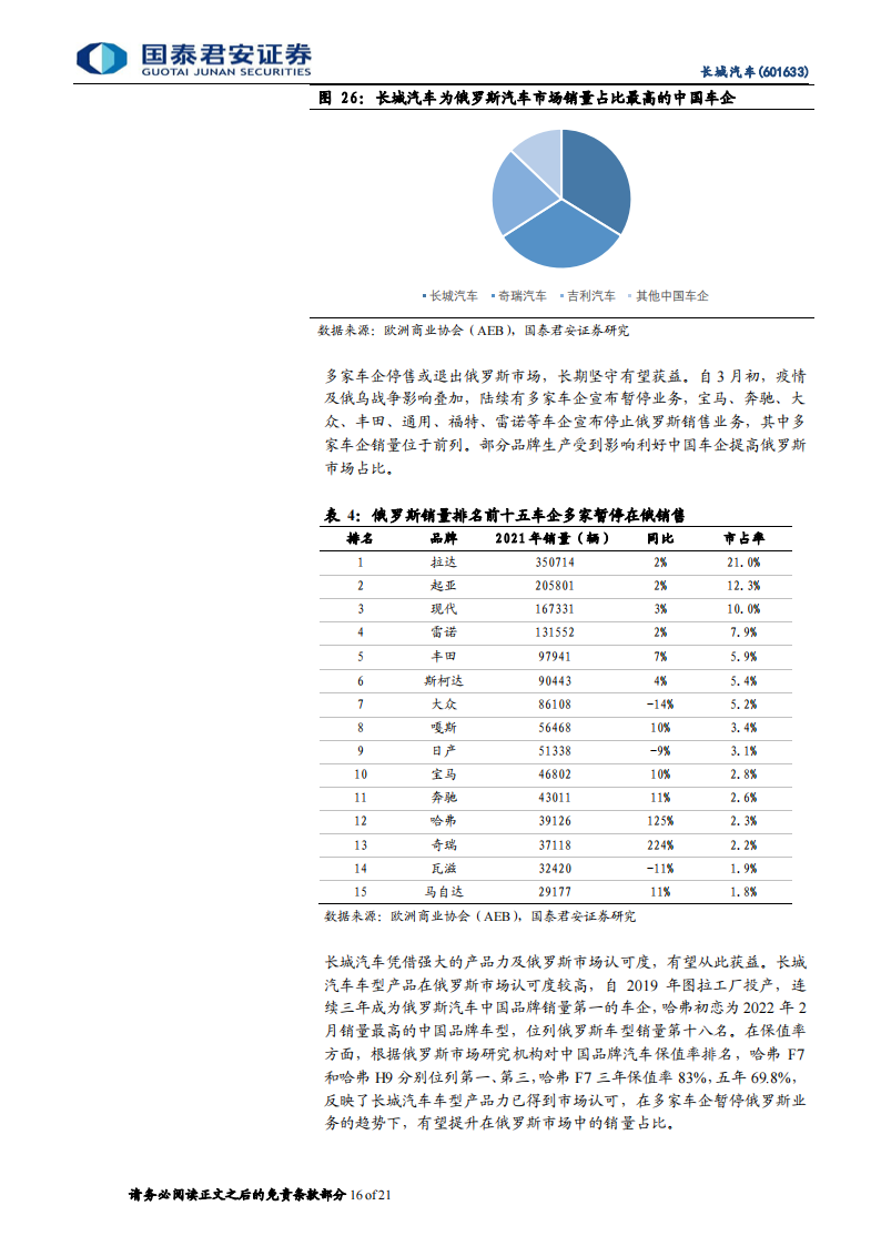 长城汽车（601633）研究报告：智能电动加速科技转型，品牌向上彰显长期价值_15.png