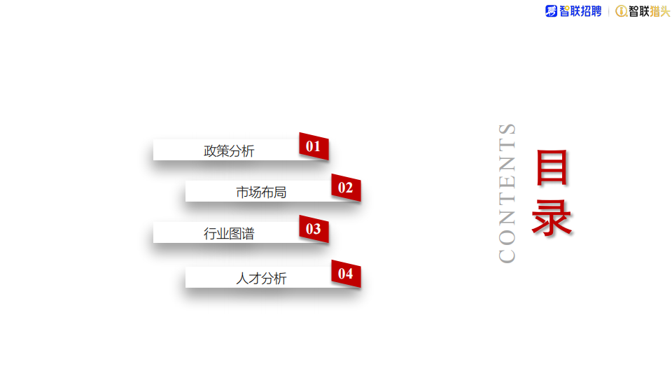 智能驾驶行业分析2022 -智能驾驶时代的人才争夺战_04.png