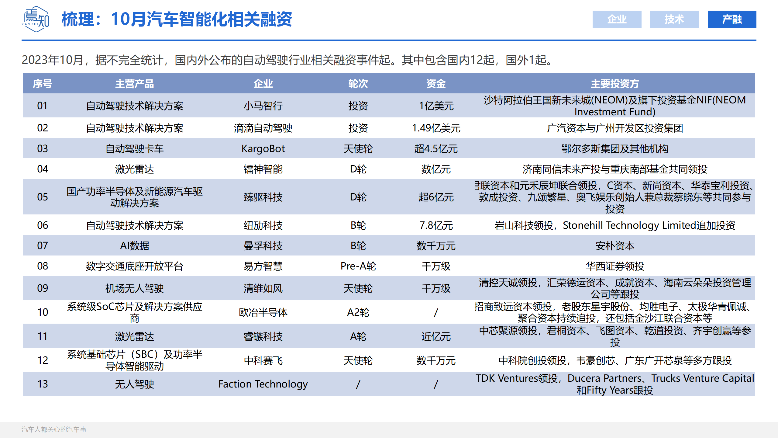 知见双月_31.png