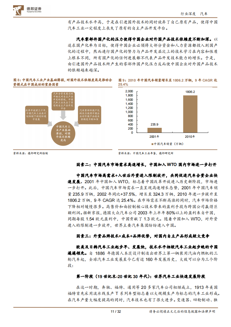 汽车行业专题报告：电动化、智能化自主领先，新发展阶段下合资汽车品牌挑战重重_10.png