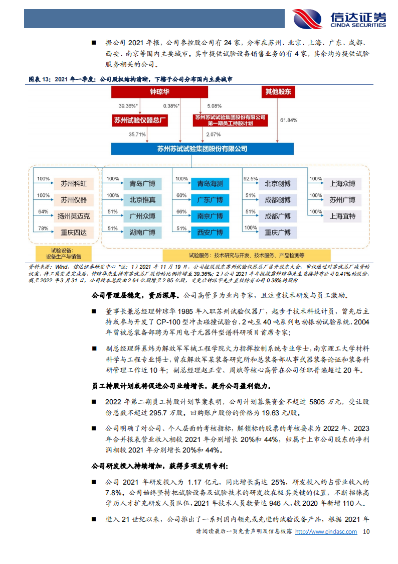 苏试试验（300416）研究报告：试验隐形冠军，开启三大成长曲线_09.png