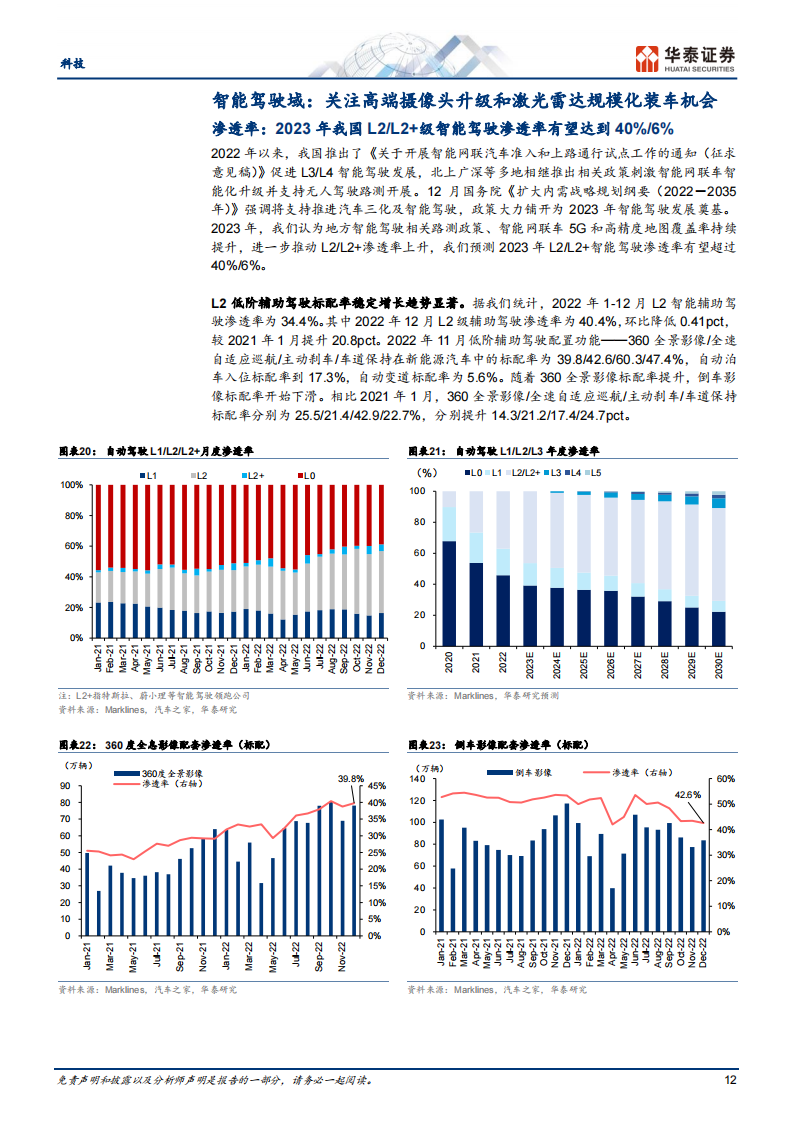 汽车电子行业专题研究：看好SiC、传感器和面板_11.png