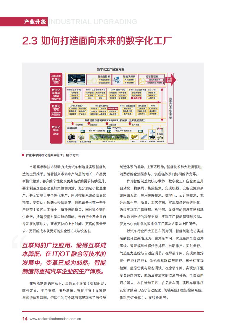 新能源汽车及动力电池行业白皮书：新能源汽车及动力电池行业智能制造探索与实践_15.png