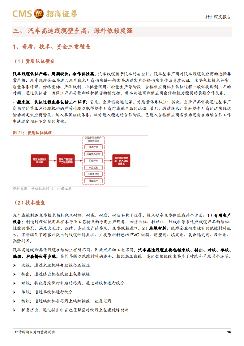 汽车高速线缆行业研究：智能化催生新机遇，国产替代正当时_15.png