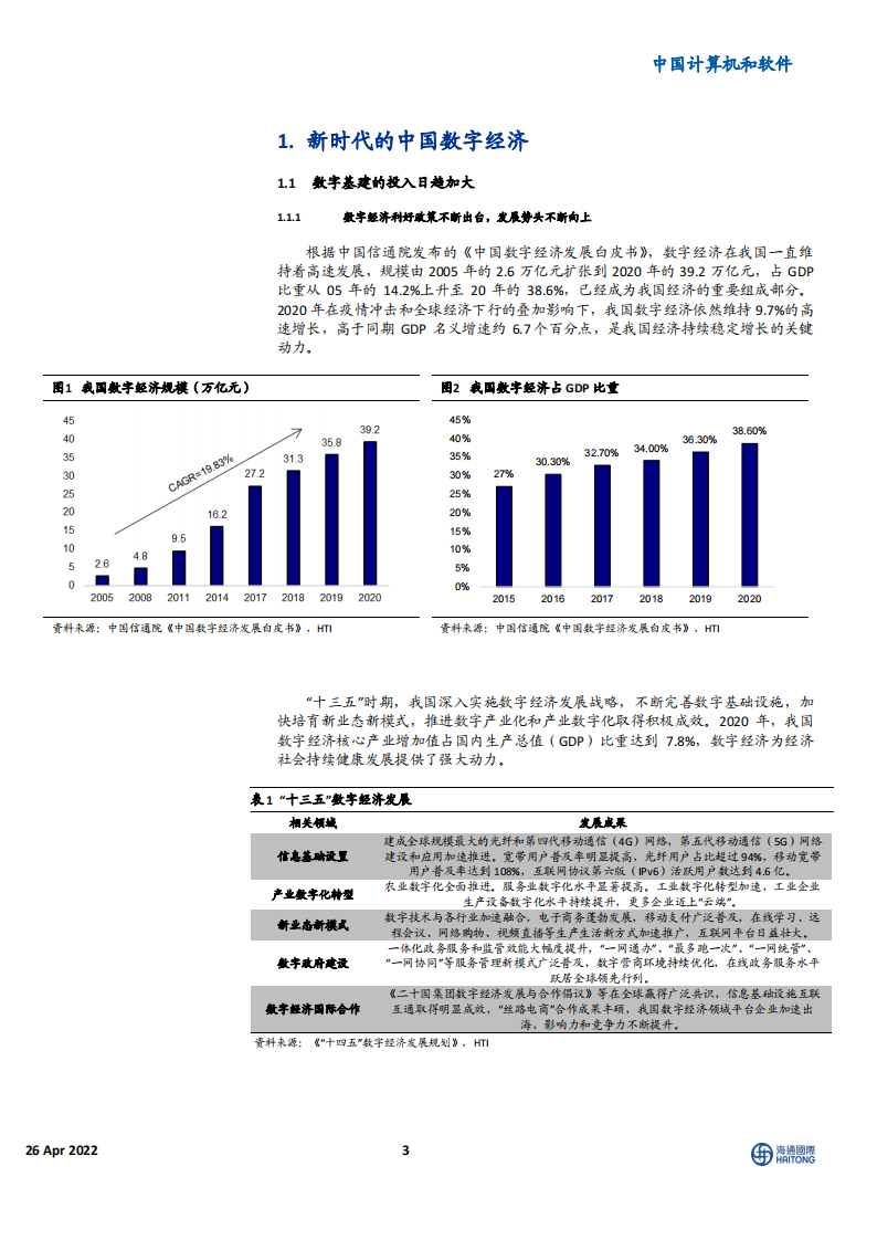 自动驾驶行业蘑菇车联专题研究：城市级自动驾驶领导者，数字经济智慧交通标杆_02.png