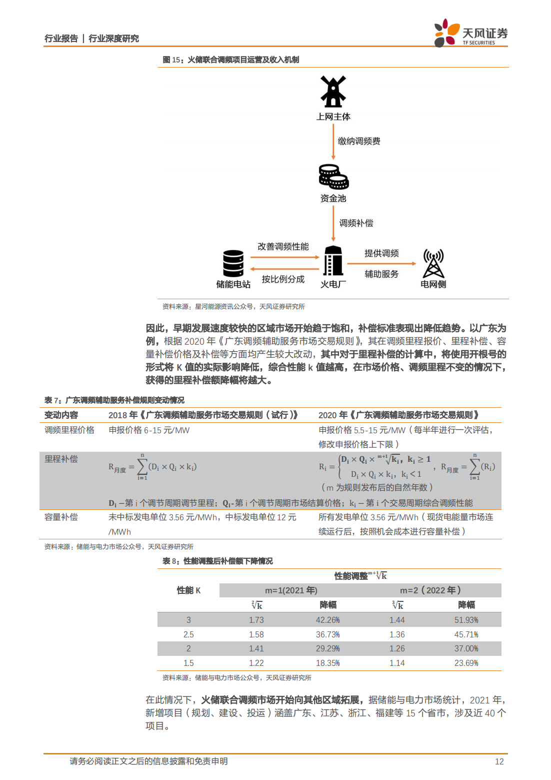 储能行业专题报告：全场景下电化学储能电站收益测算_11.png