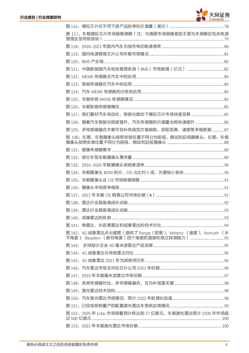 汽车芯片行业122页深度研究报告：电动化乘势而行，智能化浪潮之巅_05.png