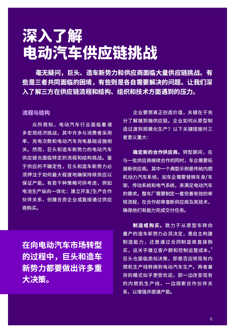 埃森哲：升级电动汽车供应链迫在眉睫_05.png