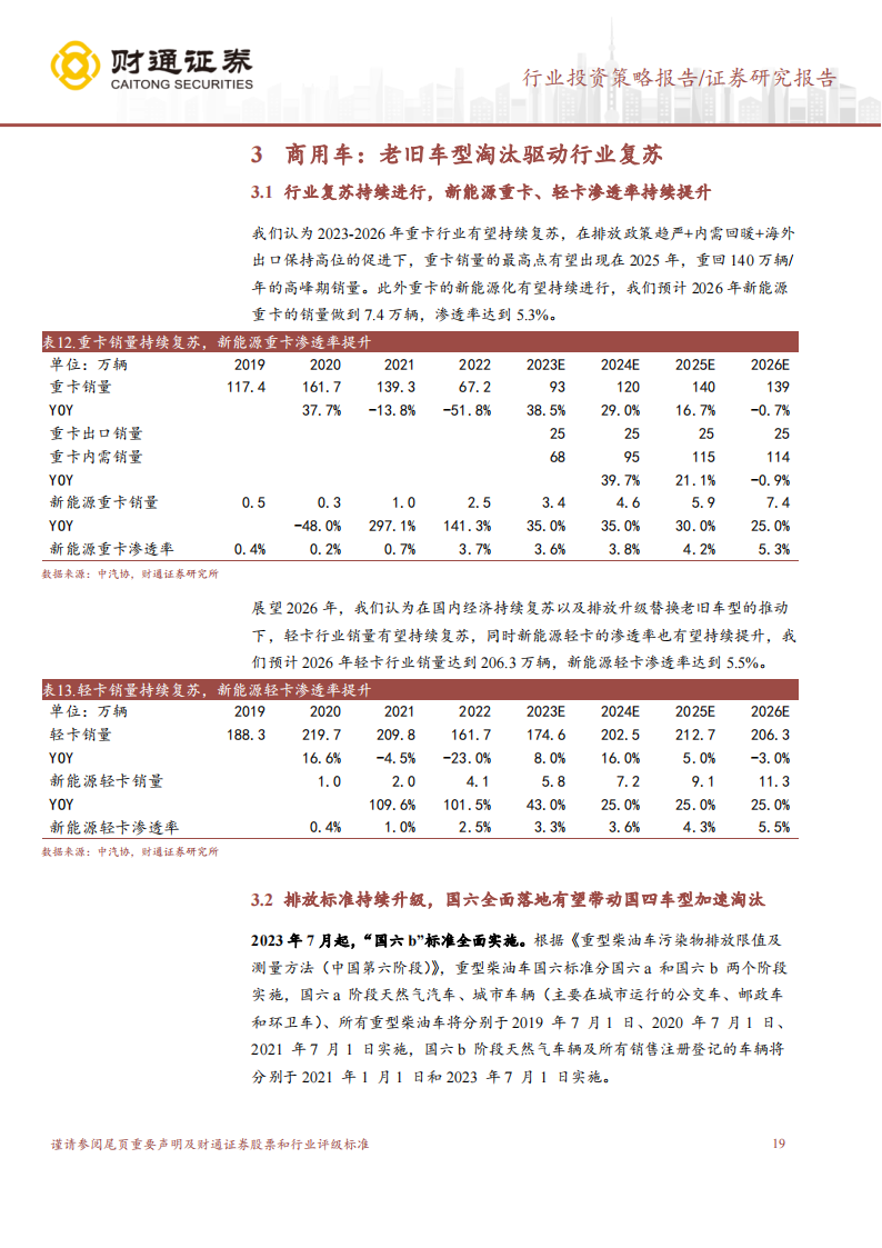 汽车行业和汽车零部件行业2024年投资策略：汽车智能化加产业链出海成为投资主线_18.png